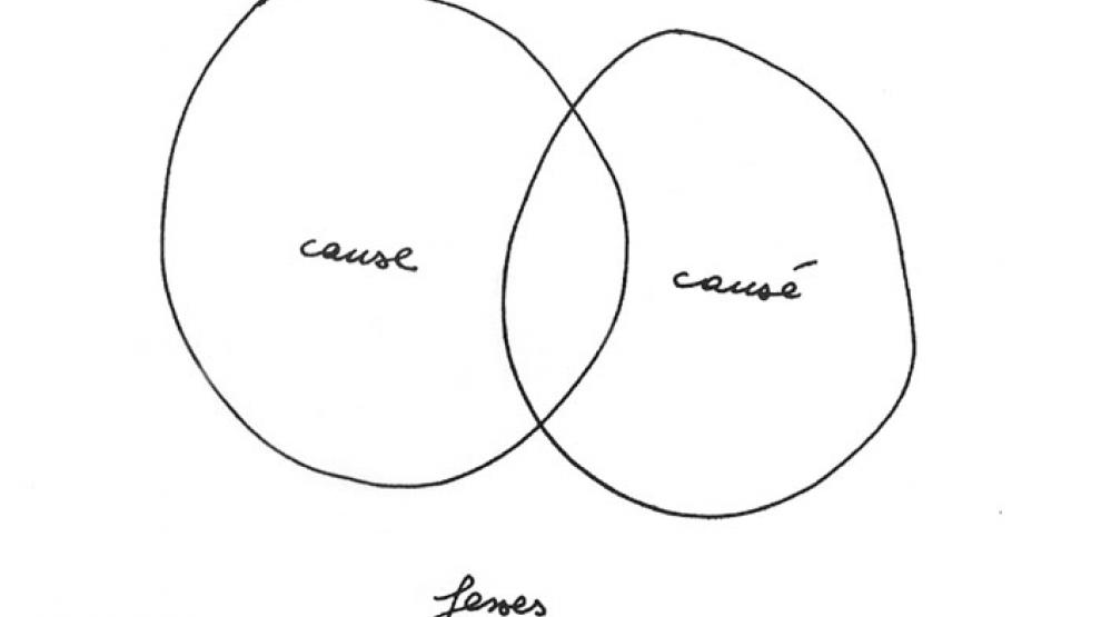 2 cercles qui se chevauchent