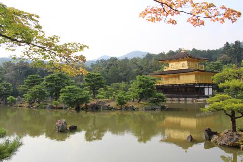 Photo d'un temple + lac